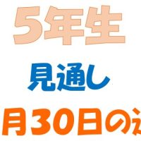 6月30日の週の見通し