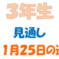 １１月２５日の週の見通し